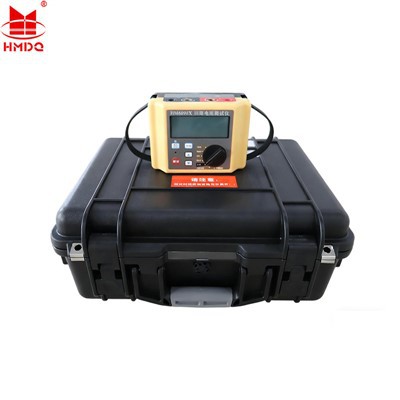 Profwr Gwrthiant Dolen